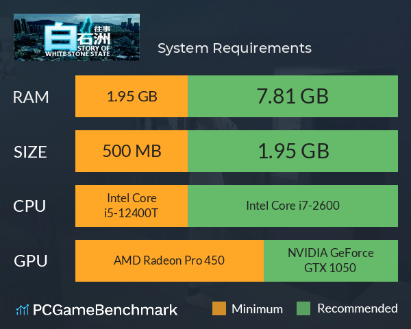 白石洲往事 System Requirements PC Graph - Can I Run 白石洲往事 白石洲往事 System Requirements PC Graph - Can I Run 白石洲往事