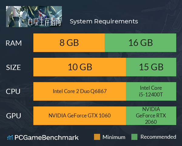 白噪生存指南 System Requirements PC Graph - Can I Run 白噪生存指南 白噪生存指南 System Requirements PC Graph - Can I Run 白噪生存指南