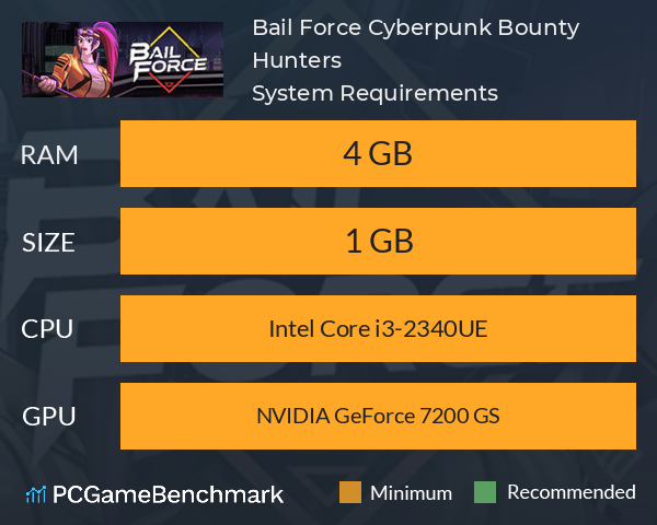 Bail Force: Cyberpunk Bounty Hunters System Requirements PC Graph - Can I Run Bail Force: Cyberpunk Bounty Hunters