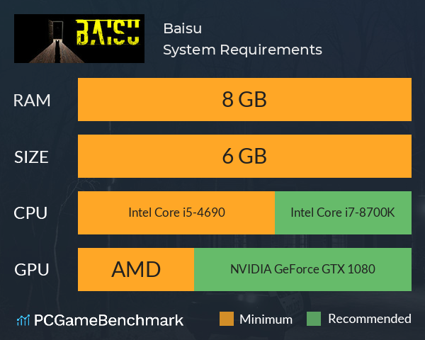 Baisu System Requirements PC Graph - Can I Run Baisu
