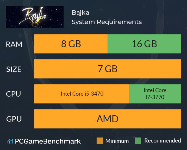 Bajka System Requirements PC Graph - Can I Run Bajka Bajka System Requirements PC Graph - Can I Run Bajka