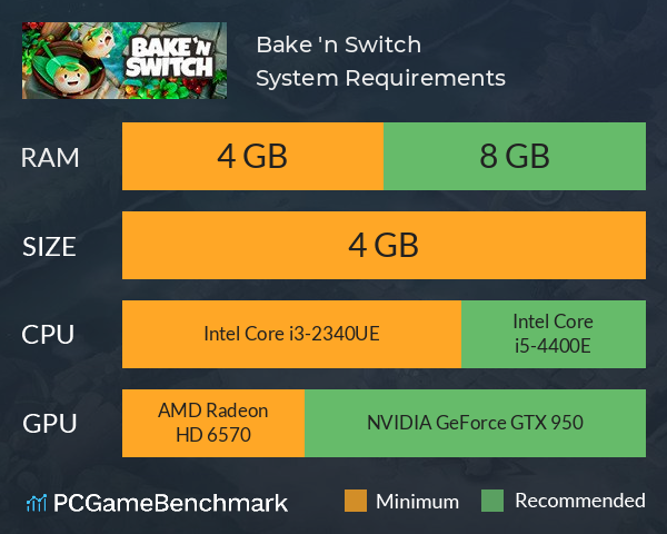 Bake 'n Switch System Requirements PC Graph - Can I Run Bake 'n Switch