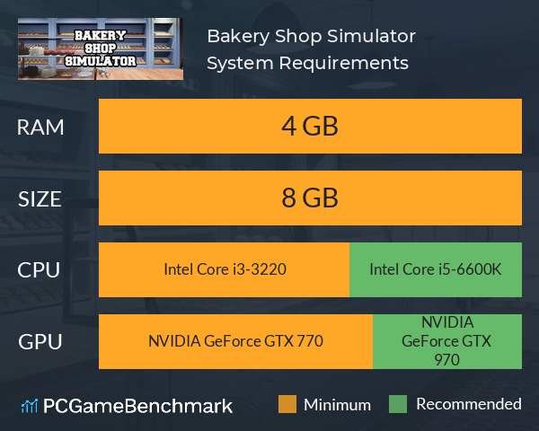 Bakery Shop Simulator System Requirements PC Graph - Can I Run Bakery Shop Simulator