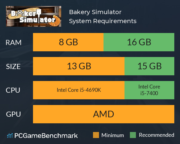 Bakery Simulator System Requirements PC Graph - Can I Run Bakery Simulator