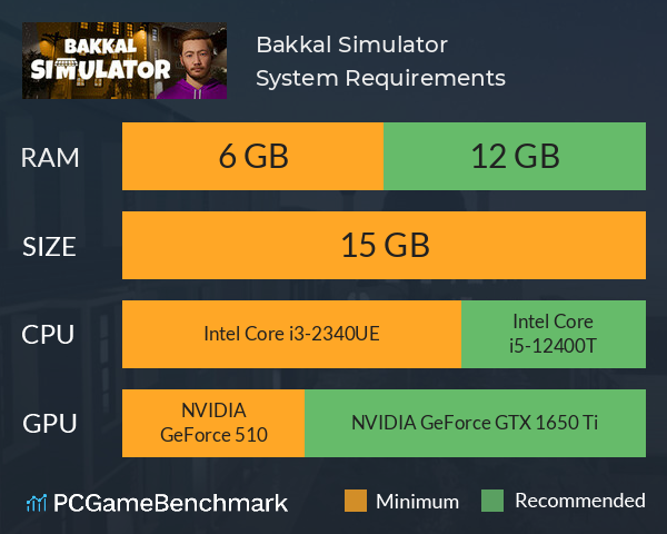 Bakkal Simulator System Requirements PC Graph - Can I Run Bakkal Simulator