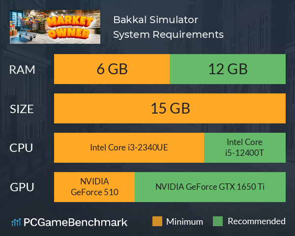 Bakkal Simulator System Requirements PC Graph - Can I Run Bakkal Simulator