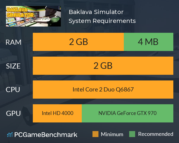 Baklava Simulator System Requirements PC Graph - Can I Run Baklava Simulator