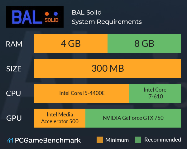 BAL Solid System Requirements PC Graph - Can I Run BAL Solid BAL Solid System Requirements PC Graph - Can I Run BAL Solid