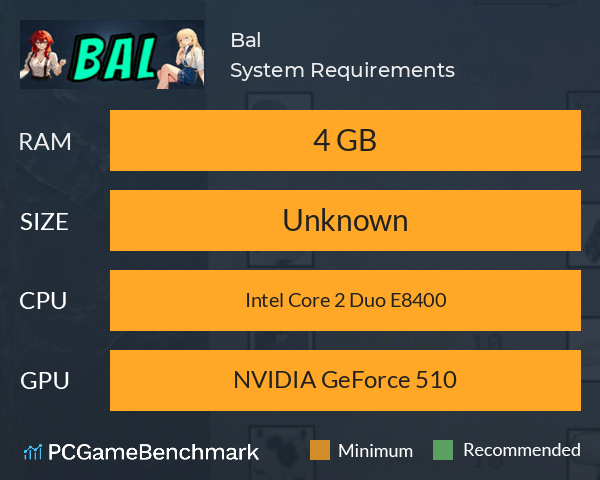 Bal System Requirements PC Graph - Can I Run Bal
