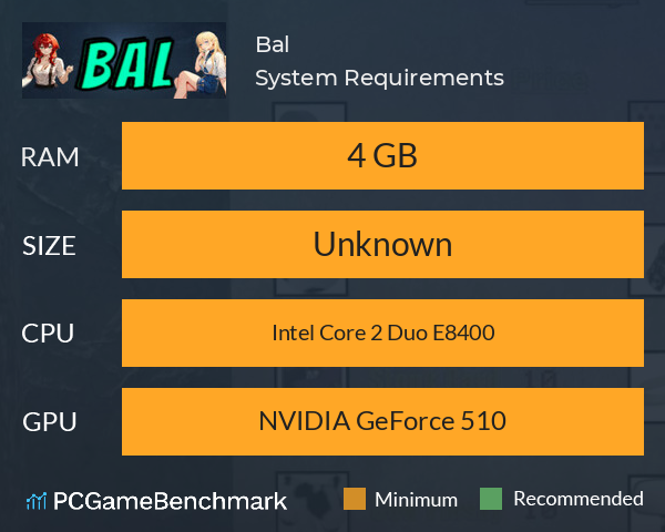 Bal System Requirements PC Graph - Can I Run Bal Bal System Requirements PC Graph - Can I Run Bal