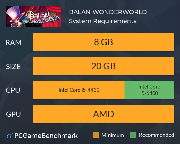 BALAN WONDERWORLD System Requirements PC Graph - Can I Run BALAN WONDERWORLD