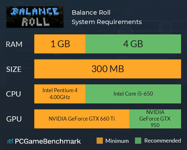 Balance Roll System Requirements PC Graph - Can I Run Balance Roll