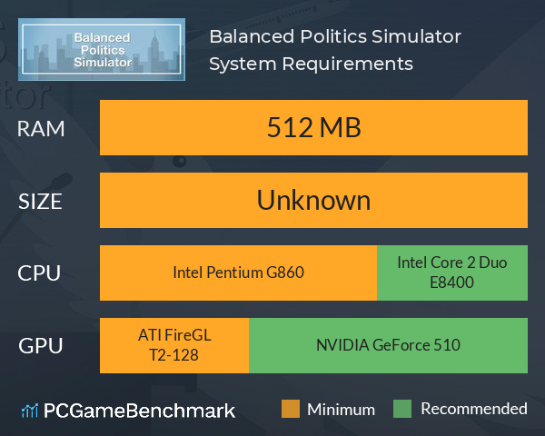 Balanced Politics Simulator System Requirements PC Graph - Can I Run Balanced Politics Simulator