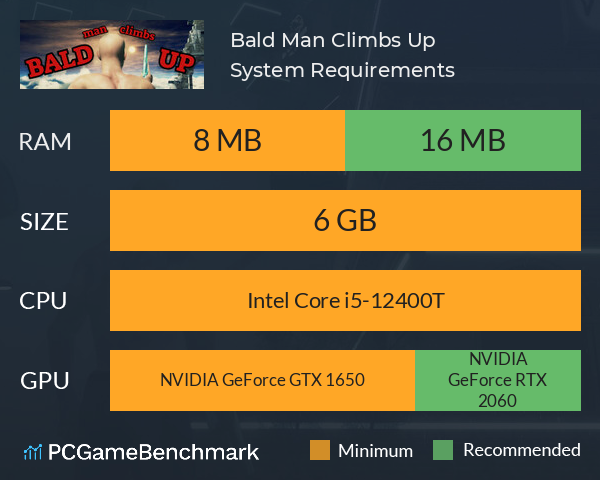 Bald Man Climbs Up System Requirements PC Graph - Can I Run Bald Man Climbs Up Bald Man Climbs Up System Requirements PC Graph - Can I Run Bald Man Climbs Up