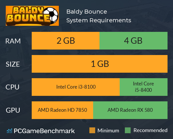 Baldy Bounce System Requirements PC Graph - Can I Run Baldy Bounce