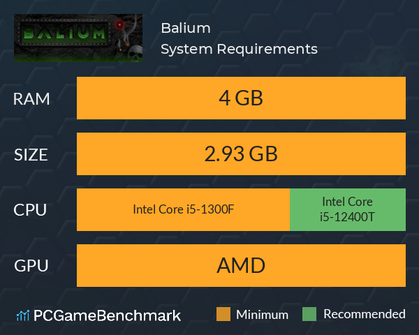 Balium System Requirements PC Graph - Can I Run Balium Balium System Requirements PC Graph - Can I Run Balium