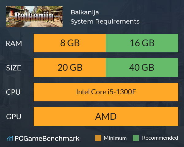 Balkanija System Requirements PC Graph - Can I Run Balkanija Balkanija System Requirements PC Graph - Can I Run Balkanija