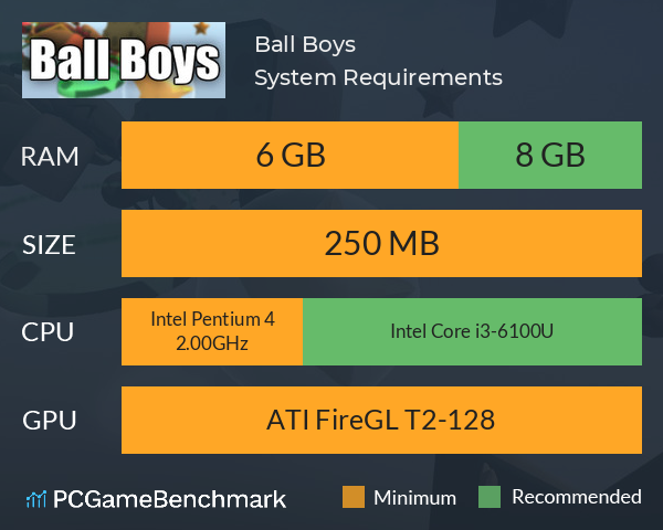 Ball Boys System Requirements PC Graph - Can I Run Ball Boys Ball Boys System Requirements PC Graph - Can I Run Ball Boys