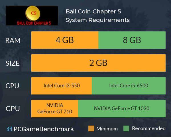 Ball Coin Chapter 5 System Requirements PC Graph - Can I Run Ball Coin Chapter 5