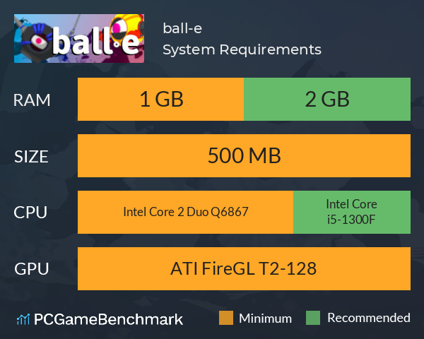 ball-e System Requirements PC Graph - Can I Run ball-e ball-e System Requirements PC Graph - Can I Run ball-e