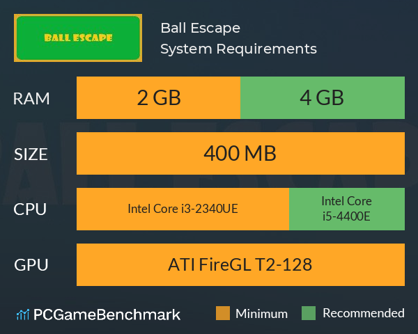 Ball Escape System Requirements PC Graph - Can I Run Ball Escape
