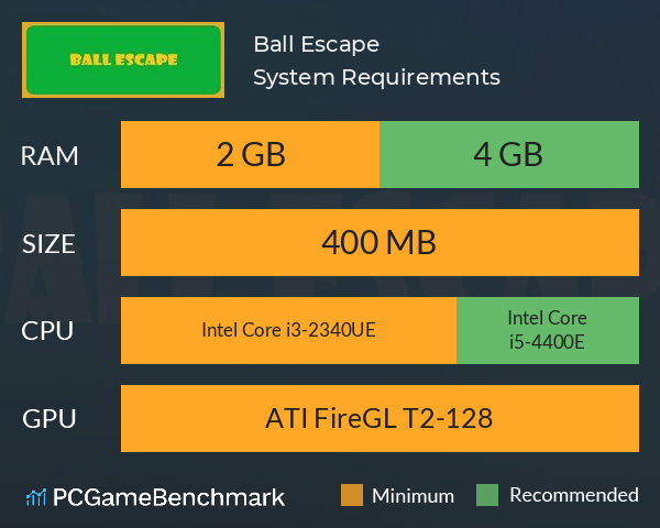Ball Escape System Requirements PC Graph - Can I Run Ball Escape Ball Escape System Requirements PC Graph - Can I Run Ball Escape