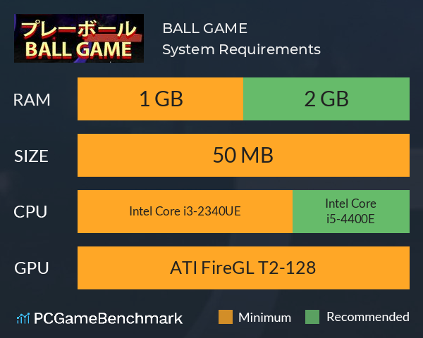BALL GAME System Requirements PC Graph - Can I Run BALL GAME
