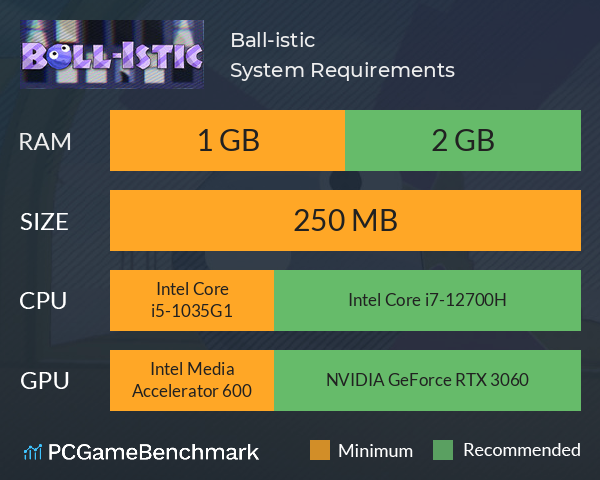 Ball-istic System Requirements PC Graph - Can I Run Ball-istic Ball-istic System Requirements PC Graph - Can I Run Ball-istic