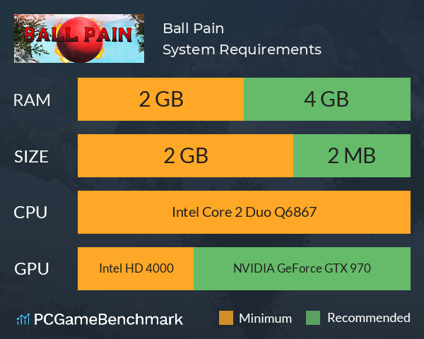 Ball Pain System Requirements PC Graph - Can I Run Ball Pain