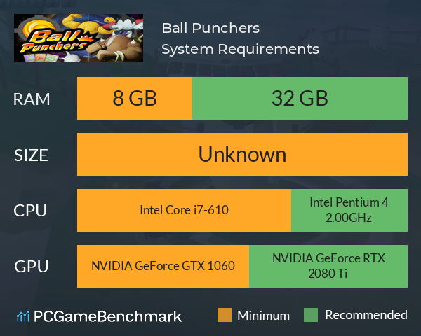 Ball Punchers System Requirements PC Graph - Can I Run Ball Punchers Ball Punchers System Requirements PC Graph - Can I Run Ball Punchers