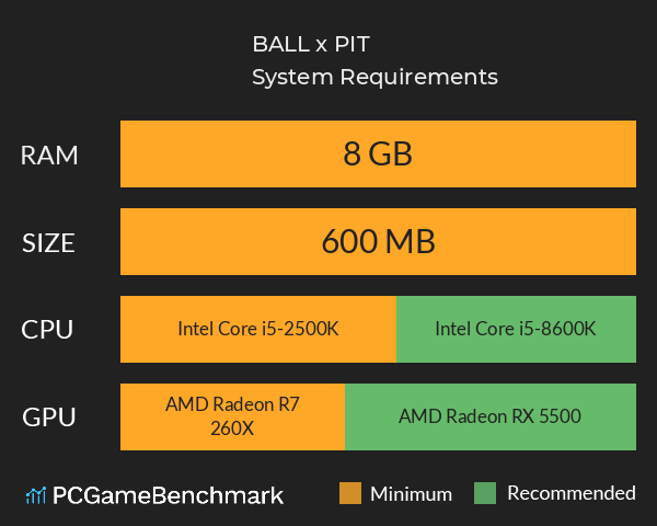BALL x PIT System Requirements PC Graph - Can I Run BALL x PIT BALL x PIT System Requirements PC Graph - Can I Run BALL x PIT