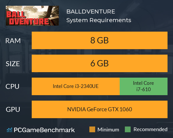 BALLDVENTURE System Requirements PC Graph - Can I Run BALLDVENTURE BALLDVENTURE System Requirements PC Graph - Can I Run BALLDVENTURE