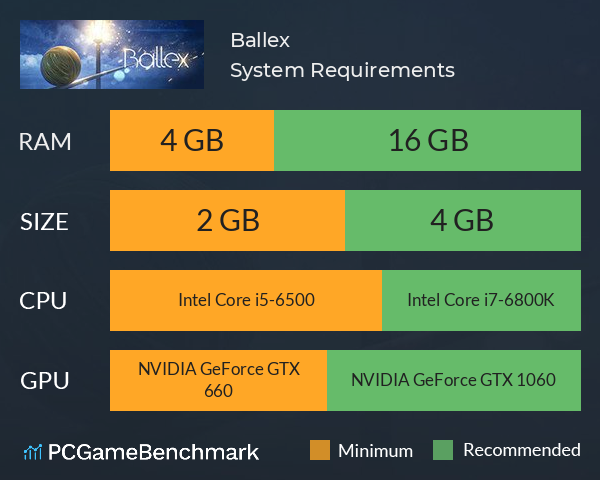 Ballex System Requirements PC Graph - Can I Run Ballex