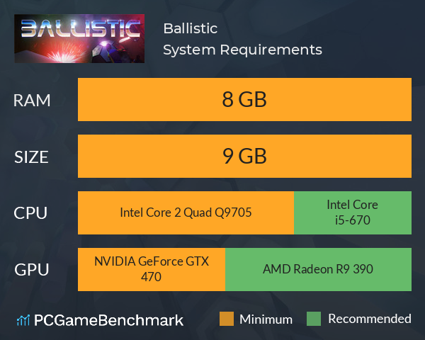 Ballistic System Requirements PC Graph - Can I Run Ballistic