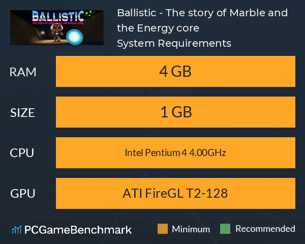Ballistic - The story of Marble and the Energy core System Requirements PC Graph - Can I Run Ballistic - The story of Marble and the Energy core Ballistic - The story of Marble and the Energy core System Requirements PC Graph - Can I Run Ballistic - The story of Marble and the Energy core