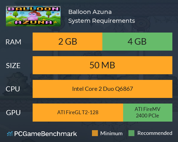 Balloon Azuna System Requirements PC Graph - Can I Run Balloon Azuna