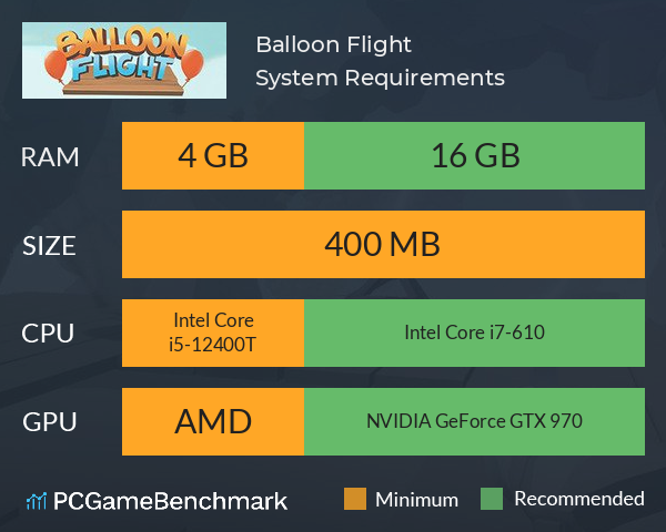 Balloon Flight System Requirements PC Graph - Can I Run Balloon Flight