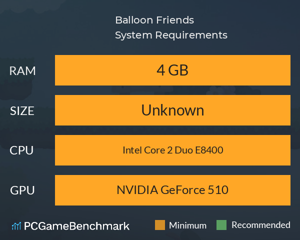 Balloon Friends System Requirements PC Graph - Can I Run Balloon Friends Balloon Friends System Requirements PC Graph - Can I Run Balloon Friends