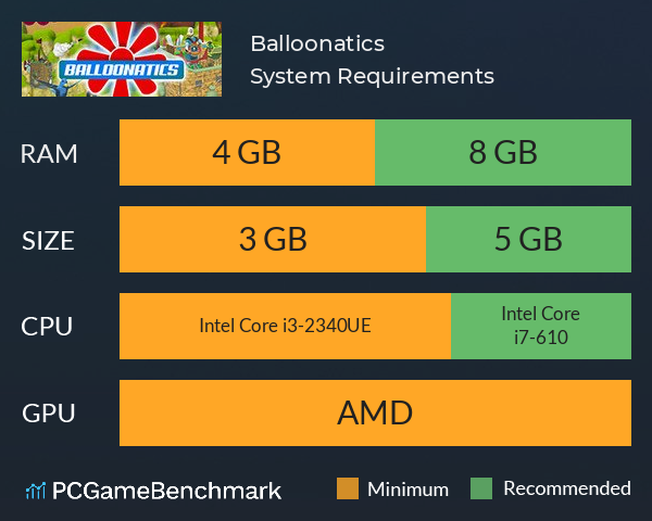 Balloonatics System Requirements PC Graph - Can I Run Balloonatics Balloonatics System Requirements PC Graph - Can I Run Balloonatics