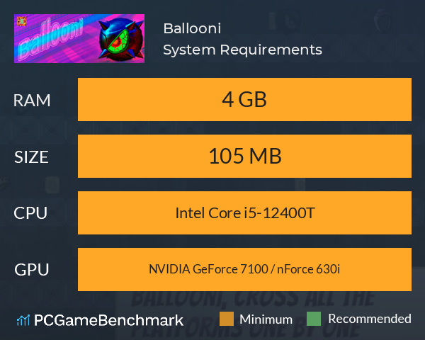 Ballooni System Requirements PC Graph - Can I Run Ballooni Ballooni System Requirements PC Graph - Can I Run Ballooni