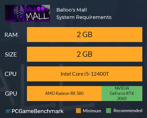 Balloo's Mall System Requirements PC Graph - Can I Run Balloo's Mall