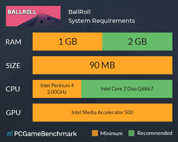 BallRoll System Requirements PC Graph - Can I Run BallRoll
