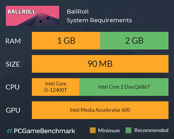 BallRoll System Requirements PC Graph - Can I Run BallRoll BallRoll System Requirements PC Graph - Can I Run BallRoll