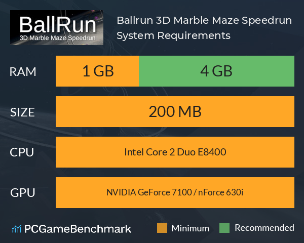Ballrun 3D Marble Maze Speedrun System Requirements PC Graph - Can I Run Ballrun 3D Marble Maze Speedrun