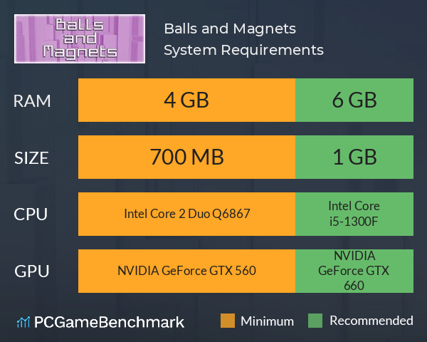 Balls and Magnets System Requirements PC Graph - Can I Run Balls and Magnets Balls and Magnets System Requirements PC Graph - Can I Run Balls and Magnets