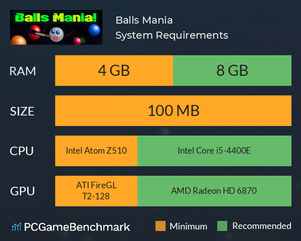 Balls Mania! System Requirements PC Graph - Can I Run Balls Mania!