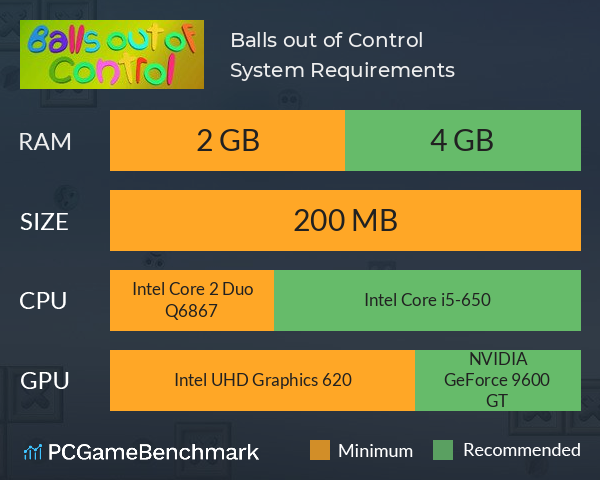 Balls out of Control System Requirements PC Graph - Can I Run Balls out of Control Balls out of Control System Requirements PC Graph - Can I Run Balls out of Control