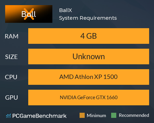 BallX System Requirements PC Graph - Can I Run BallX BallX System Requirements PC Graph - Can I Run BallX