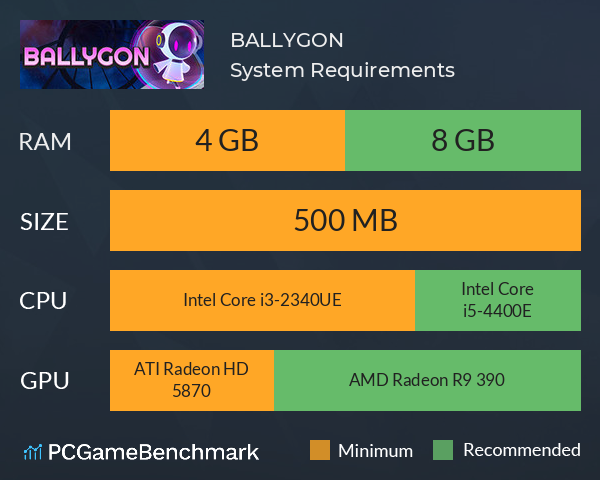 BALLYGON System Requirements PC Graph - Can I Run BALLYGON BALLYGON System Requirements PC Graph - Can I Run BALLYGON