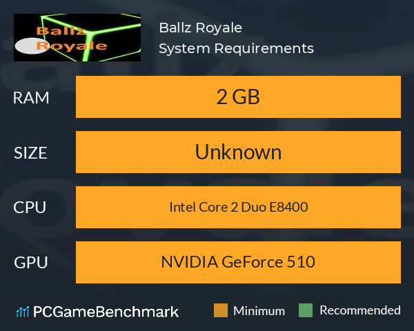 Ballz Royale System Requirements PC Graph - Can I Run Ballz Royale Ballz Royale System Requirements PC Graph - Can I Run Ballz Royale